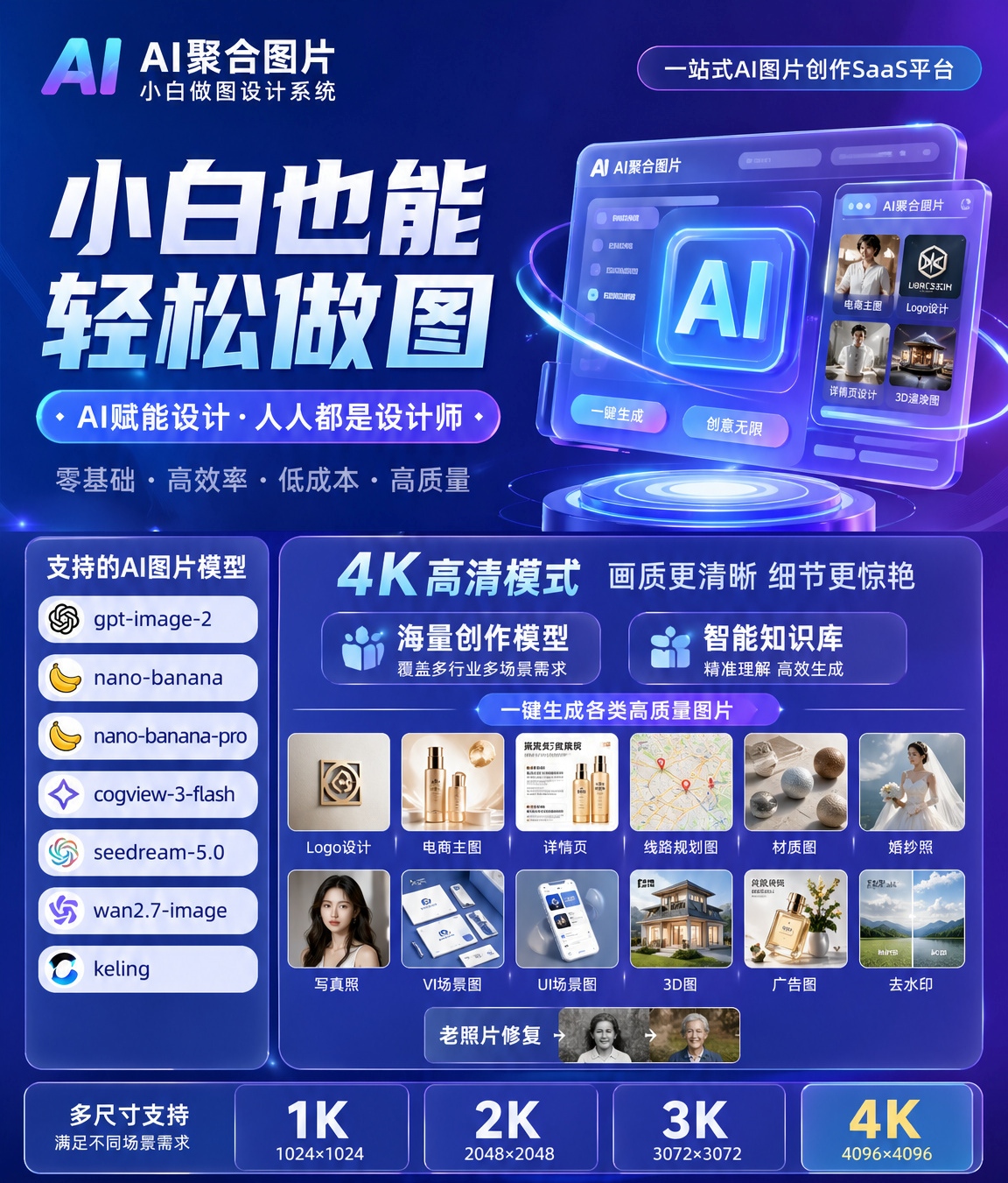 AI全能工具